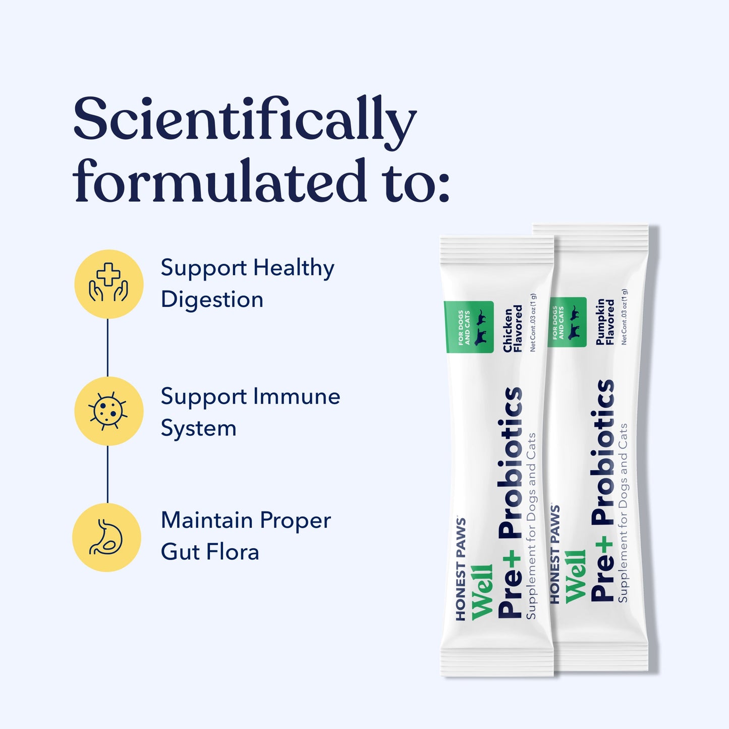 Probiotics With Prebiotics