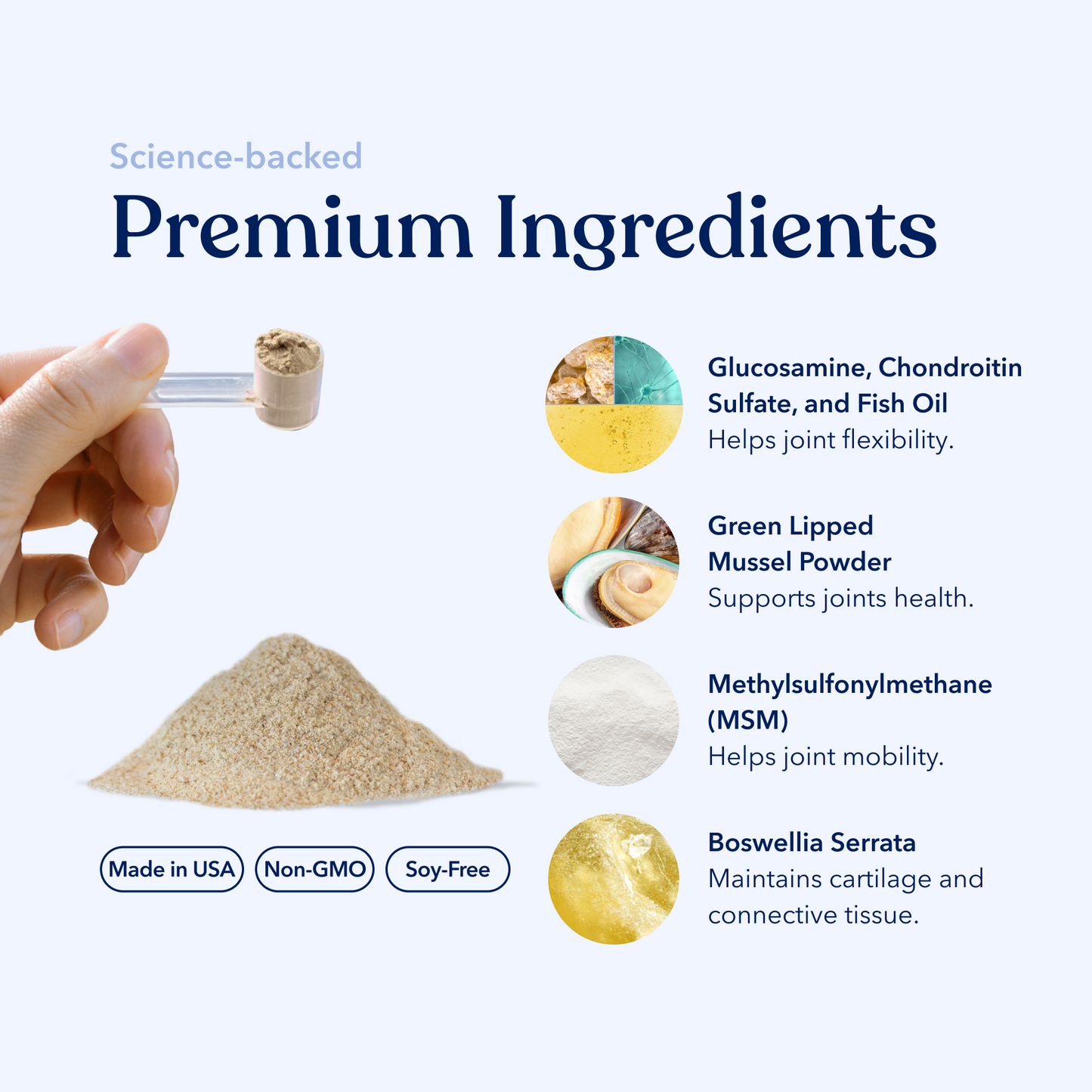 Advanced Mobility Support Powder
