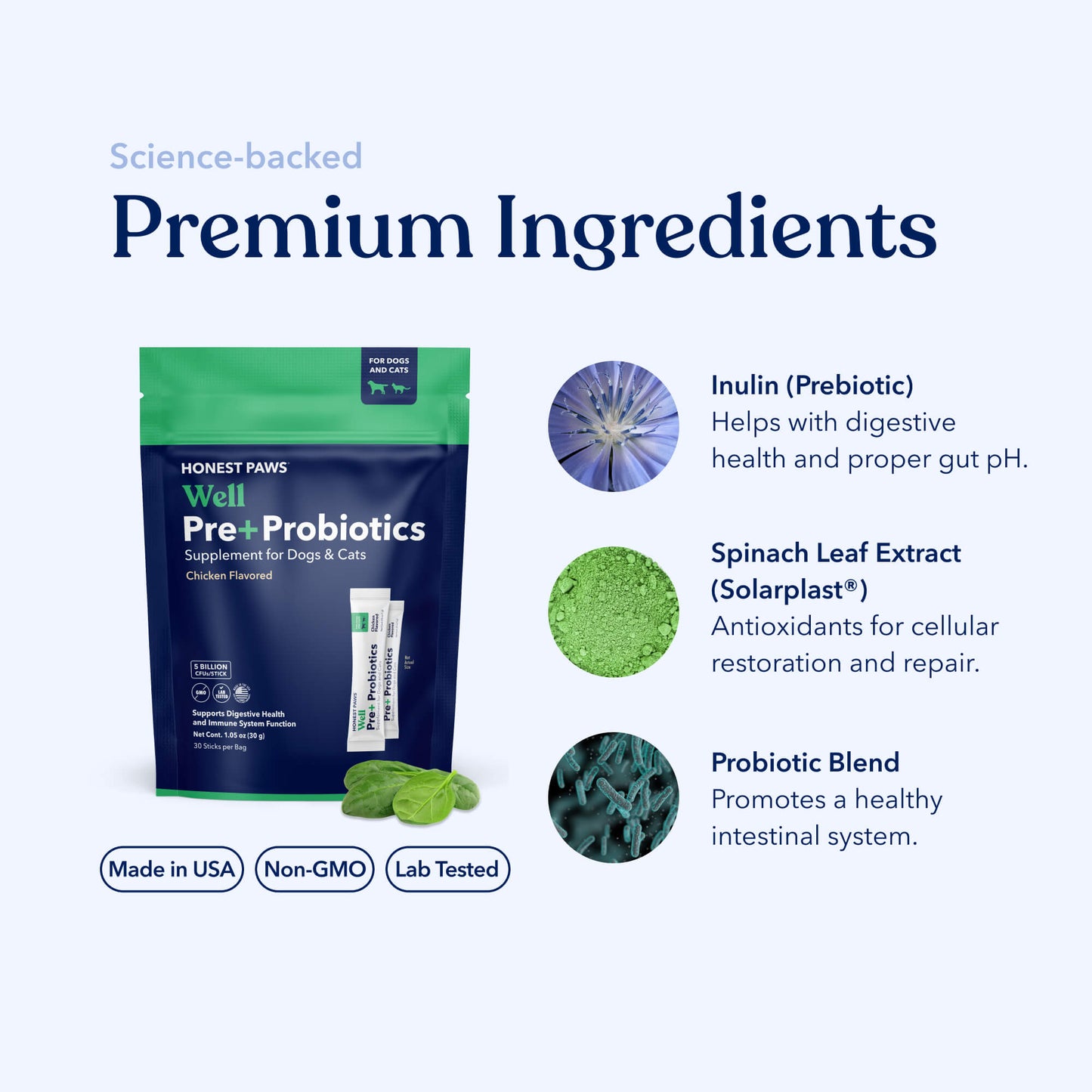 Probiotics With Prebiotics