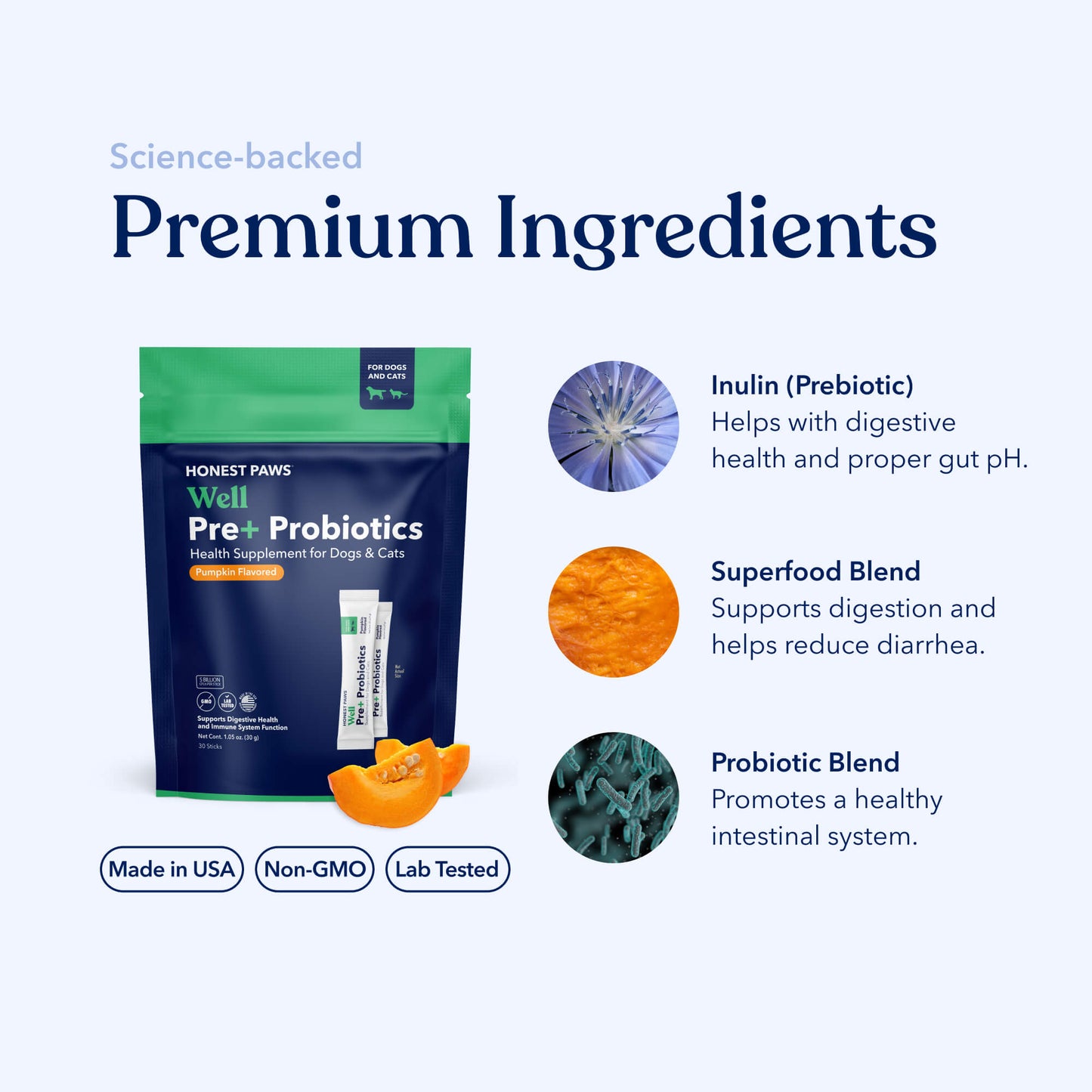 Probiotics With Prebiotics