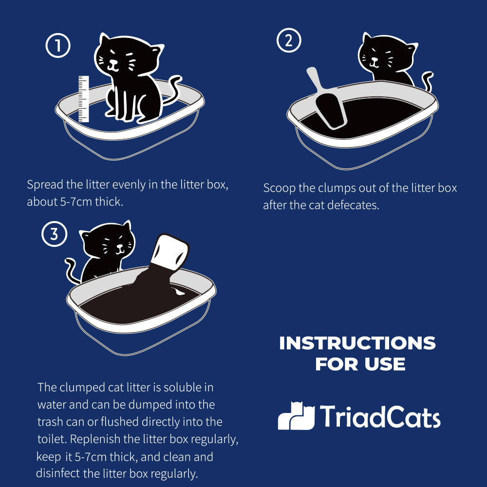 TriadCats Eco-Friendly Crushed Tofu Cat Litter (6L) – Natural, Plant-Based, with Advanced Blood Detector