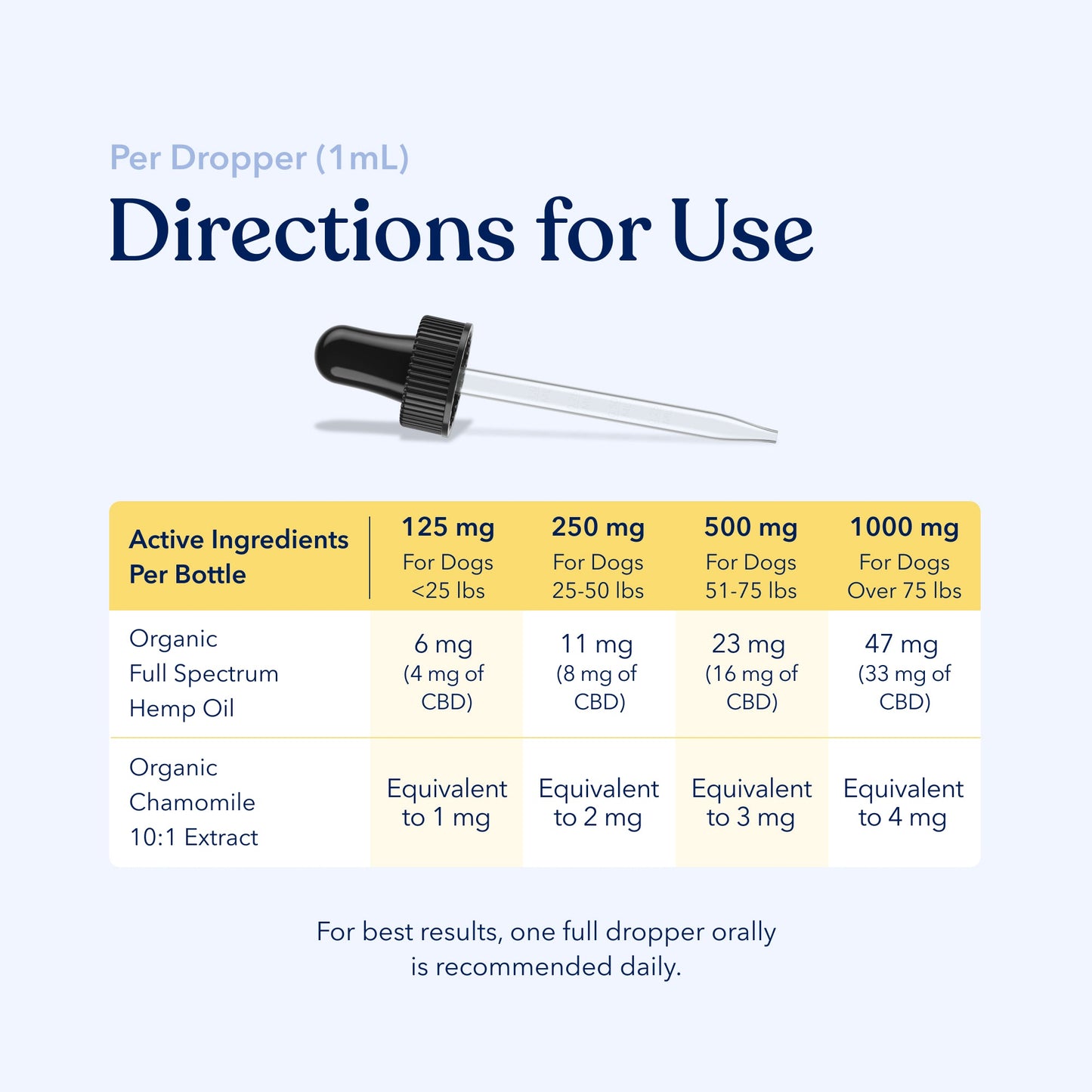Calm CBD Oil