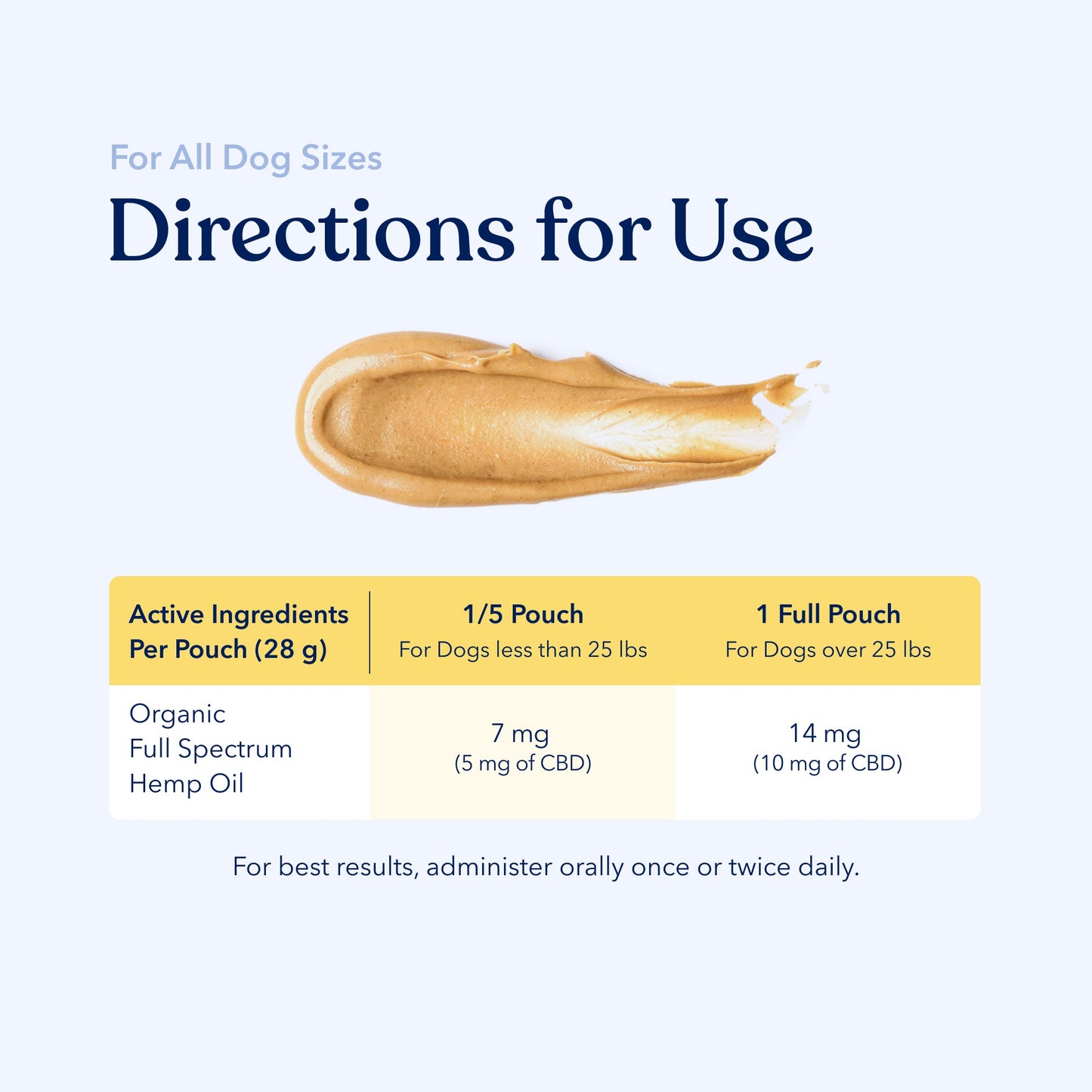 Calm CBD Peanut Butter