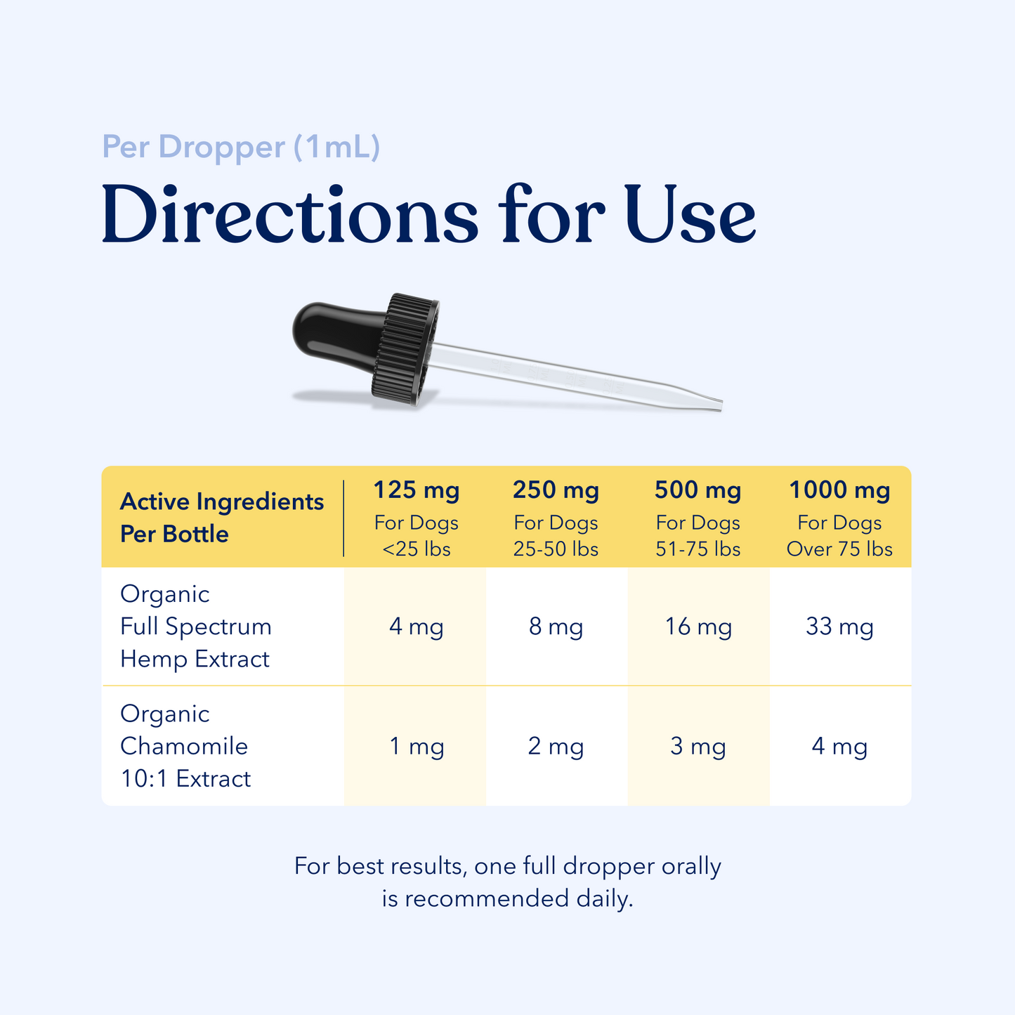 Calm Hemp Oil