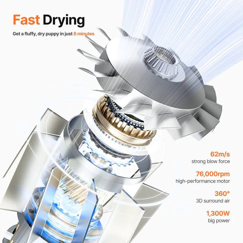 Neabot Neakasa F1 Pet Dryer