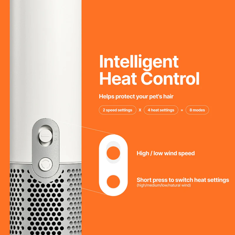 Neabot Neakasa F1 Pet Dryer