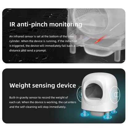 PETREE Automatic Cat Litter Box Gen 2 PRO