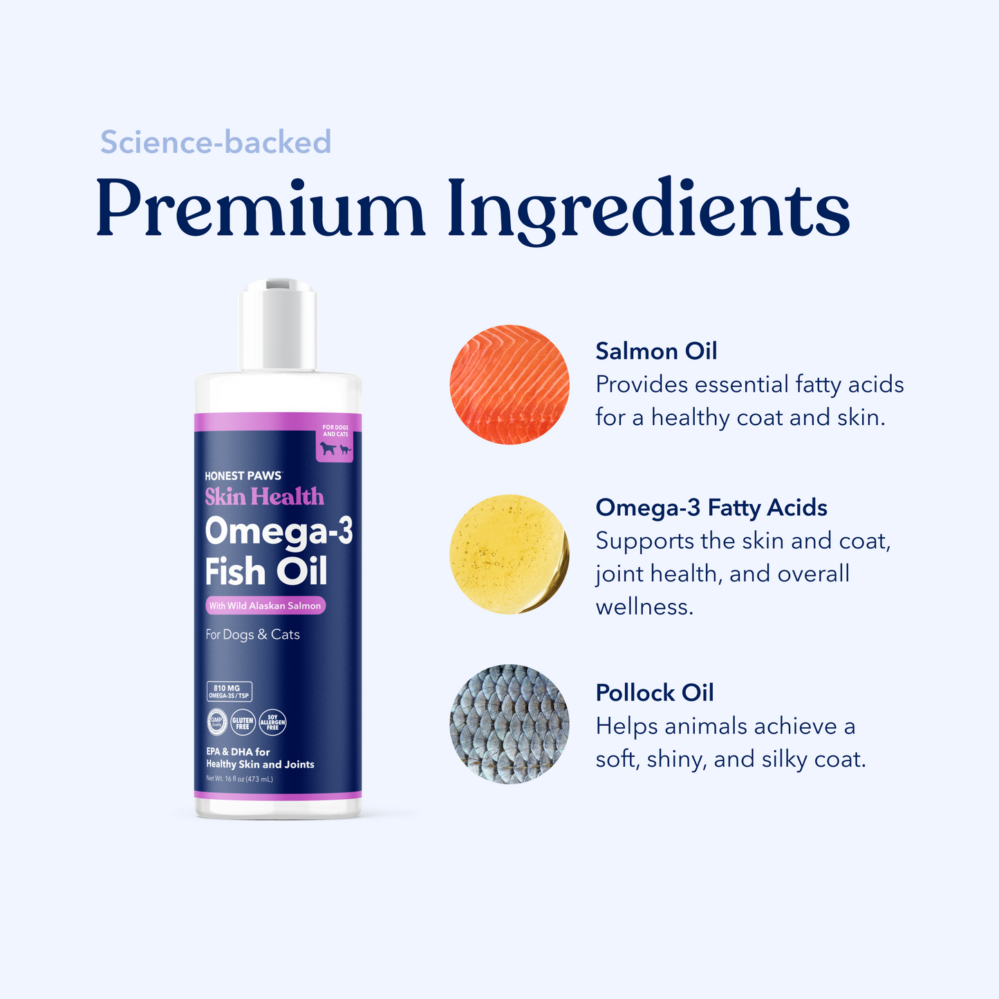 Omega-3 Fish Oil