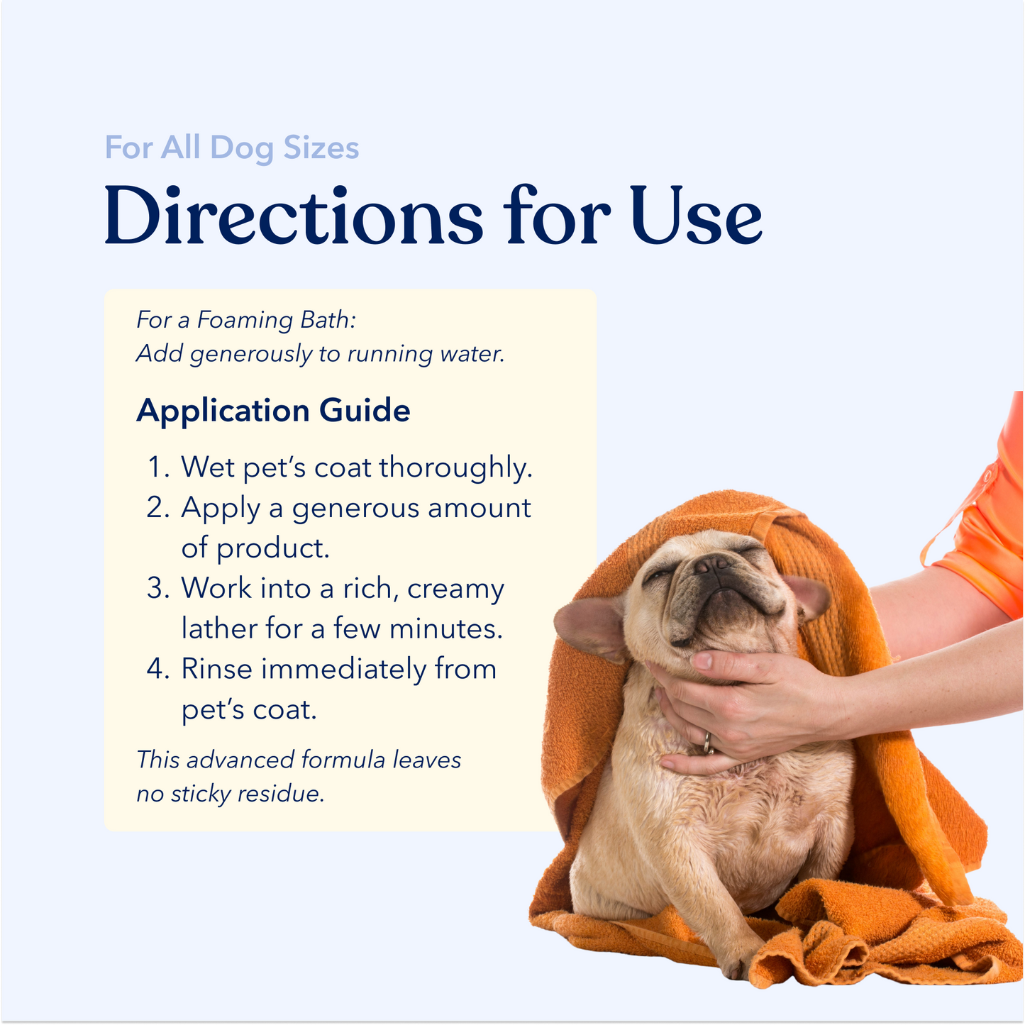 5-in-1 Dog Shampoo
