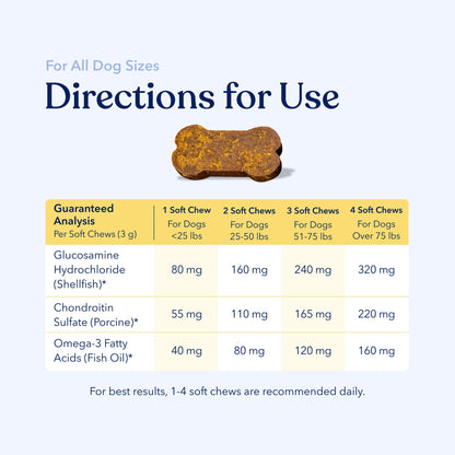 Daily Multivitamin For Dogs