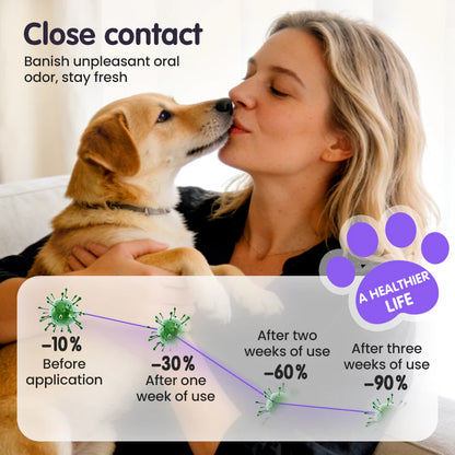 Teeth Cleaning Spray for Pets