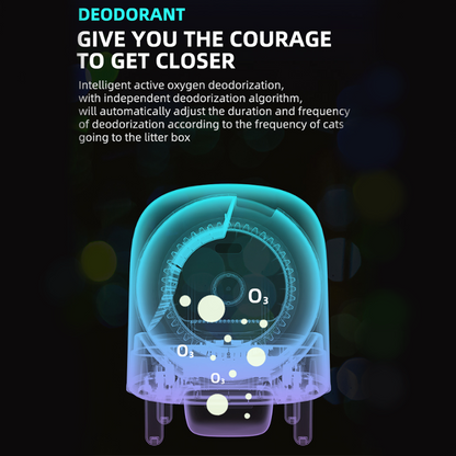 PETREE Automatic Cat Litter Box Gen 2 PRO