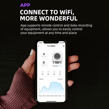 PETREE Automatic Cat Litter Box Gen 2 PRO