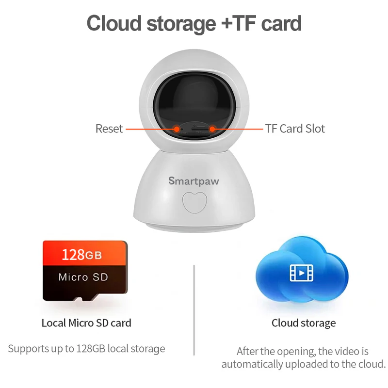 SMARTPAW Pet Camera Eyepet3